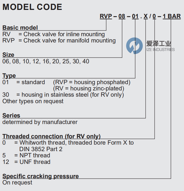 HYDAC阀RVP25-01X天生赢家凯发一触即发工业 izeindustries (2).png
