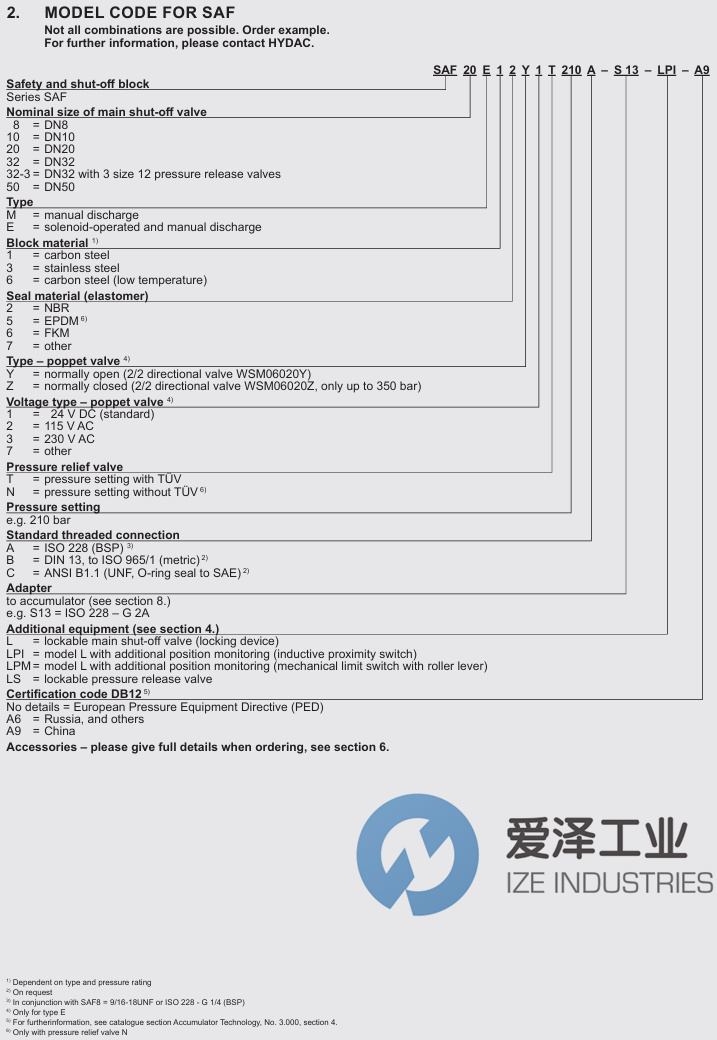 HYDAC减压阀SAF32M12N210A-S309天生赢家凯发一触即发工业 izeindustries.jpg