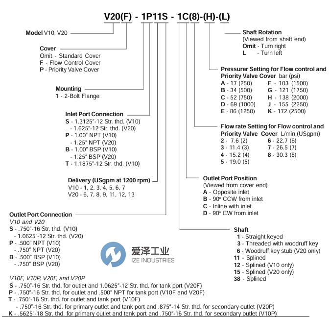 VICKERS泵 V20-1B8B-1A1IL天生赢家凯发一触即发工业 izeindustries.png