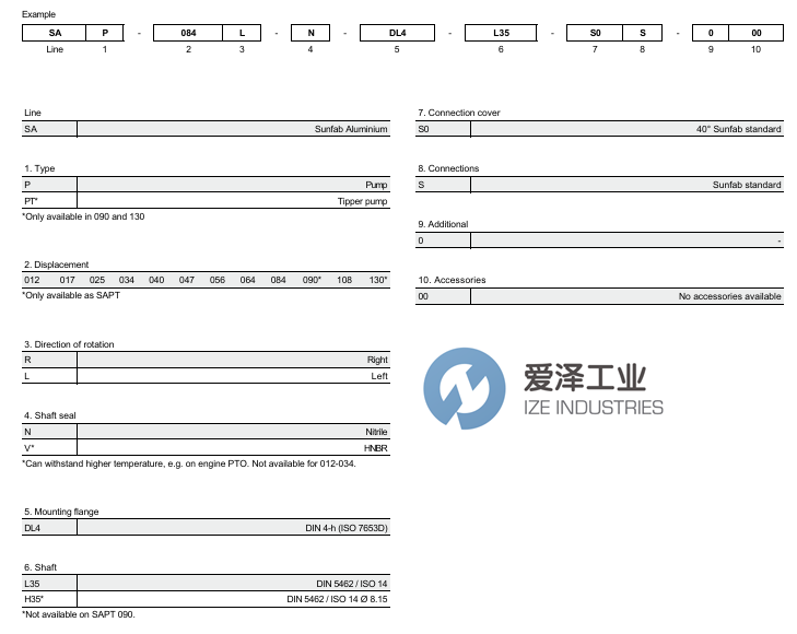 SUNFAB泵SAP-012L-N-DL4-L35-S0S-000天生赢家凯发一触即发工业 izeindustries.png