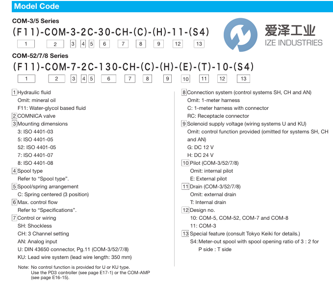 TOKIMEC阀COM-7-31C-130-T-PH1-30天生赢家凯发一触即发工业 izeindustries.png