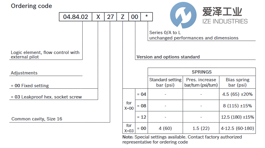 REXROTH阀04840203270000A R901109379天生赢家凯发一触即发工业izeindustries.png