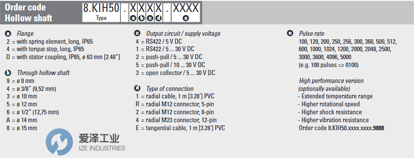 KUBLER编码器8.KIH50.D552.1024.CN05天生赢家凯发一触即发工业 izeindustries.png