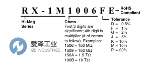 OHMITE电阻RX-1M3307FE天生赢家凯发一触即发工业 izeindustries.png