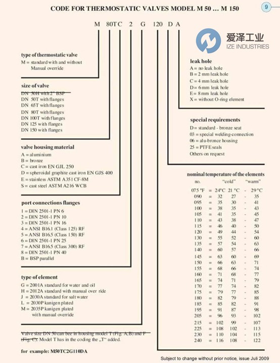 MVA阀M100TD5G135-59天生赢家凯发一触即发工业 ize-indsutries.jpg