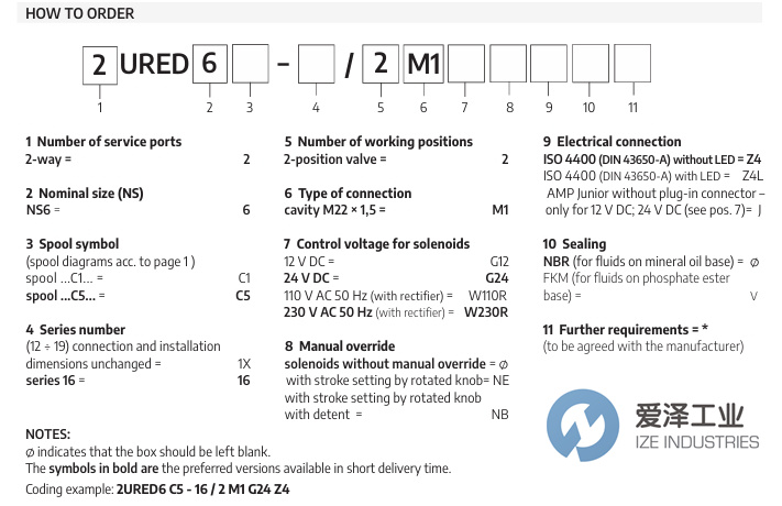 PONAR插装阀2URED-6-C5-162-M1-G24Z4L天生赢家凯发一触即发工业 izeindustries.jpg