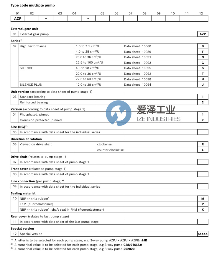 REXROTH OILCONTROL泵 0510565084 AZPFF-11-011008RFNXX20MB天生赢家凯发一触即发工业 izeindustries.jpg
