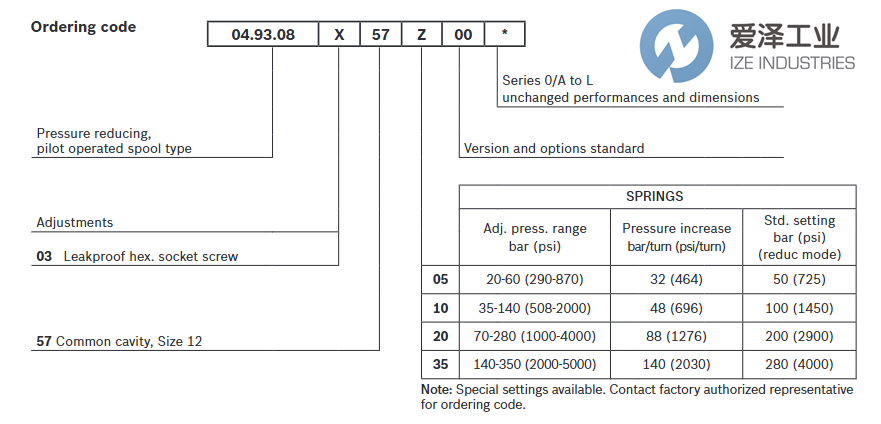 REXROTH阀049308035720000 R901109738 天生赢家凯发一触即发工业 izeindustries.png