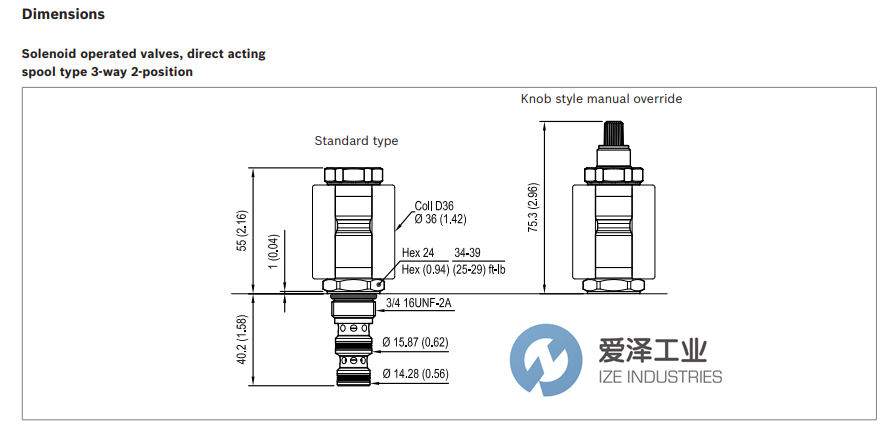 REXROTH阀OD132051A000000 R930058703天生赢家凯发一触即发工业 izeindustries.png