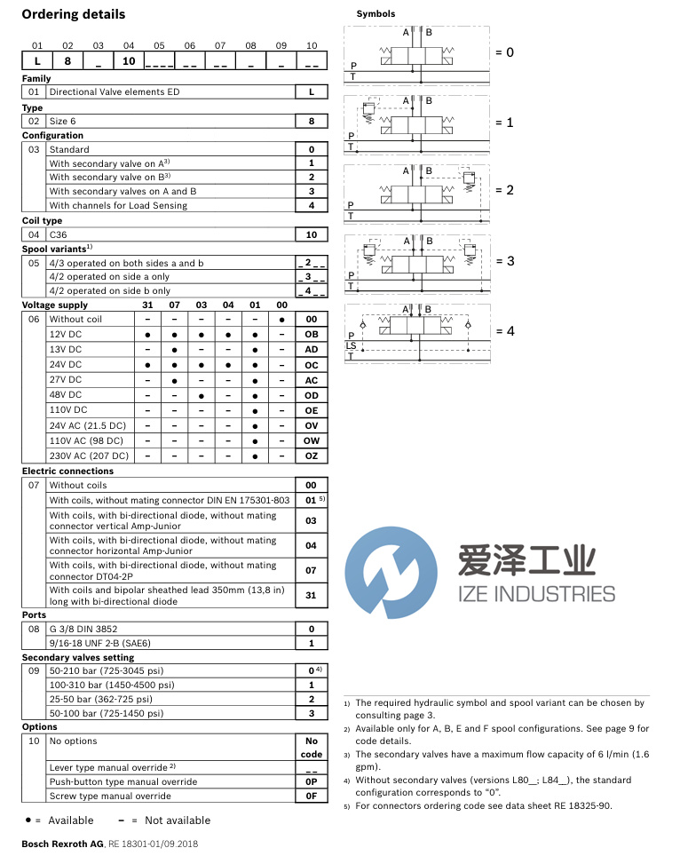 REXROTH OILCONTROL阀R933002238 L8010E201000000天生赢家凯发一触即发工业 izeindustries.jpg