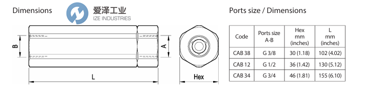 REXROTH阀R932500154天生赢家凯发一触即发工业 izeindustries.png