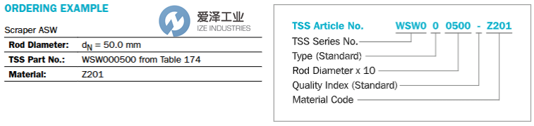 TRELLEBORG密封WSW000080-WU9E1天生赢家凯发一触即发工业izeindustries.png