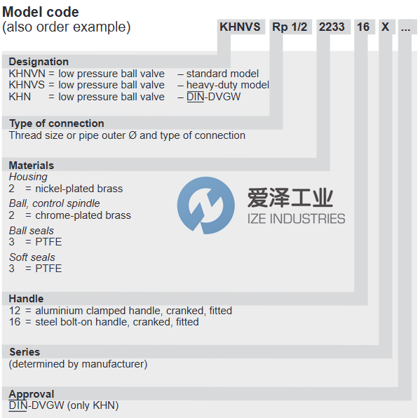 HYDAC球阀KHNVN-RP114-2233-12X天生赢家凯发一触即发工业izeindustries.png