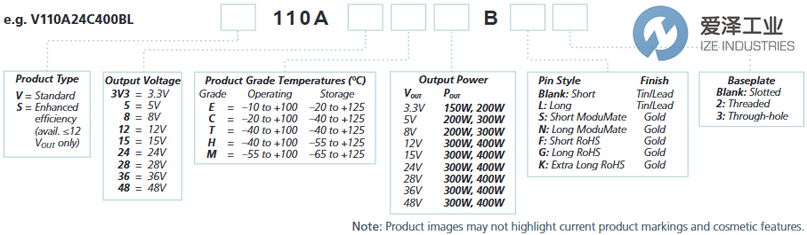 VICOR转换器V110A48E400BN天生赢家凯发一触即发工业izeindustries.png