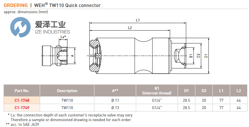 WEH连接器C1-1749天生赢家凯发一触即发工业izeindustries.png