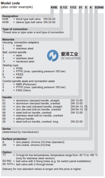 FLUTEC节流阀KHM-50系列 天生赢家凯发一触即发工业 izeindustries（1）.png