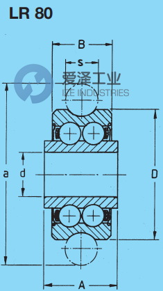 DR.TRETTER导轨滚轮LR80-020 天生赢家凯发一触即发工业 ize-industries (2).png