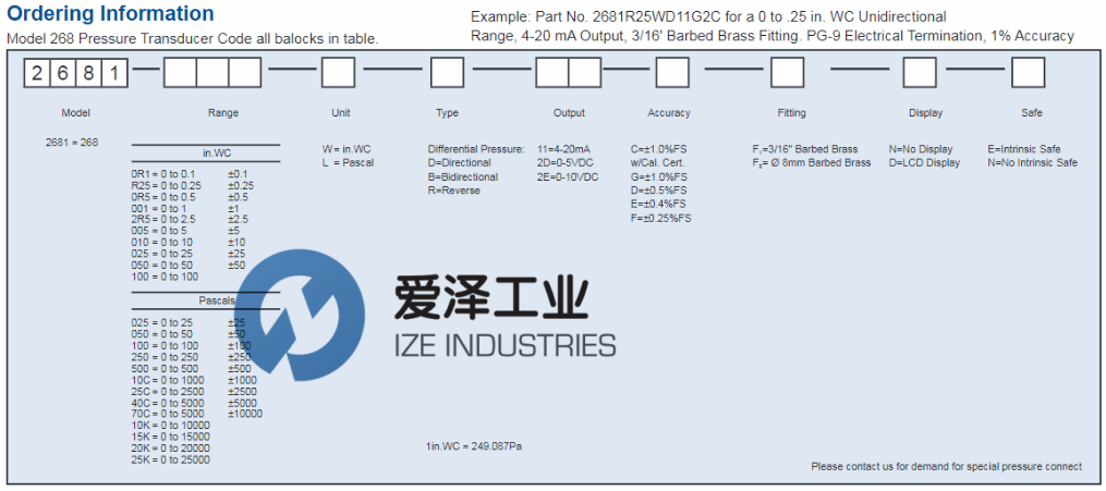 SETRA-温湿度变送器268系列 天生赢家凯发一触即发工业 izeindustries (2).png