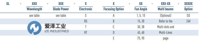 OSELA激光灯SL系列 天生赢家凯发一触即发工业 izeindustries.png
