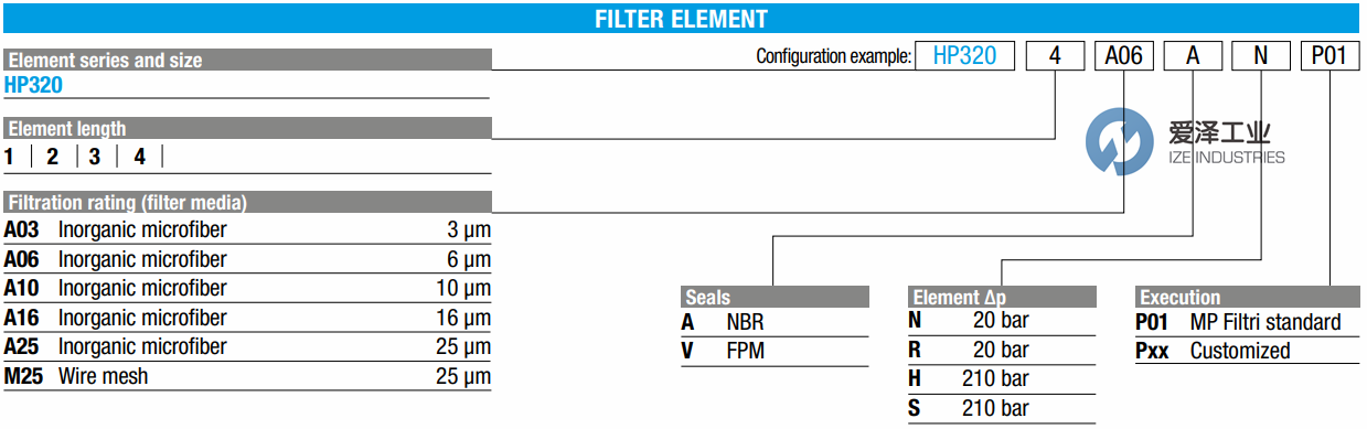MPFILTRI滤芯HP3203A10ANP01 天生赢家凯发一触即发工业ize-industries (1).png