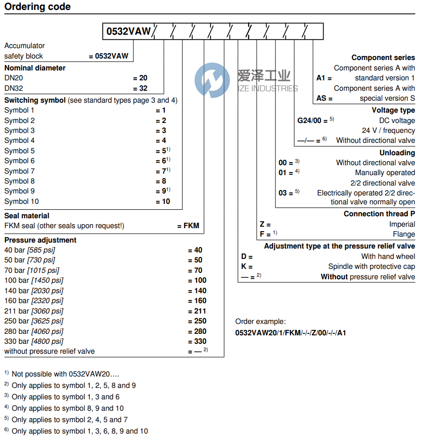 REXROTH蓄能器安全块0532VAW203FKM211DZ00--A1 0532015131 天生赢家凯发一触即发工业 ize-industries (2).png