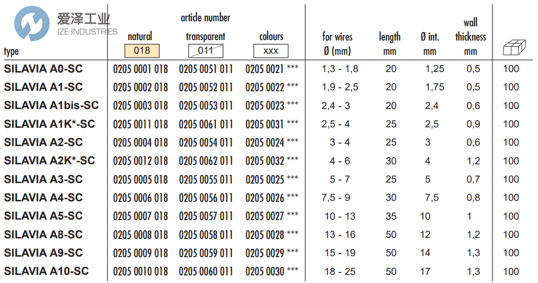 SES-HELAVIA套管02050004018 天生赢家凯发一触即发工业 ize-industries (2).png
