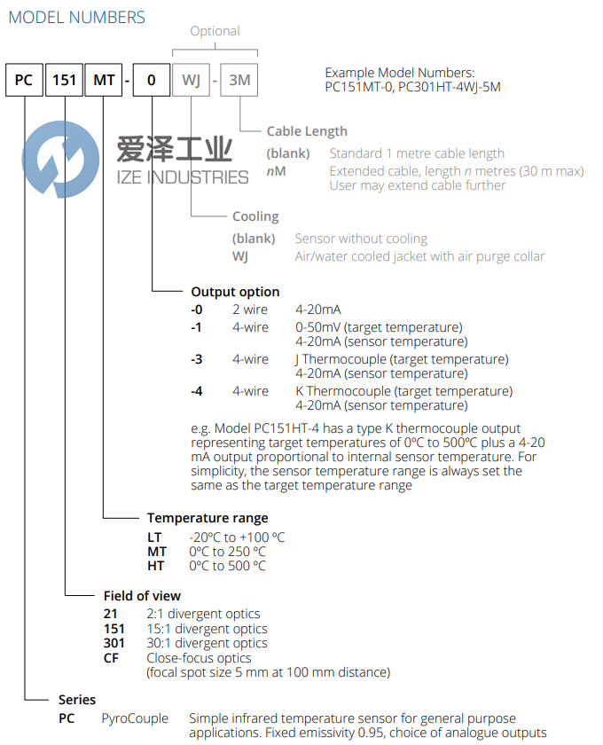CALEX温度传感器PC151LT-0 天生赢家凯发一触即发工业 ize-industries (2).png