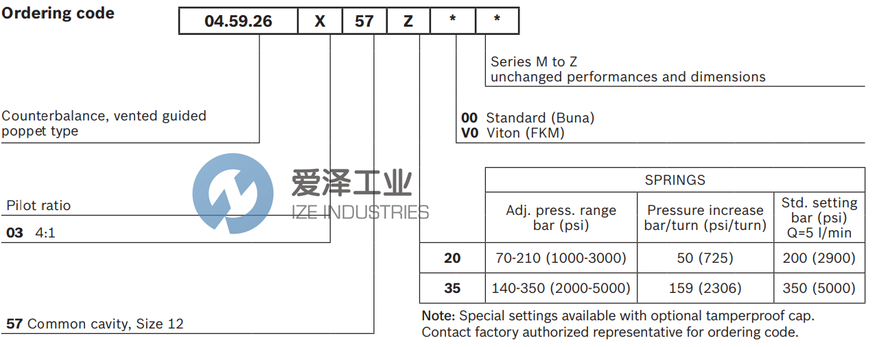 REXROTH阀04592603572000M R930081332 天生赢家凯发一触即发工业 ize-industries (3).png