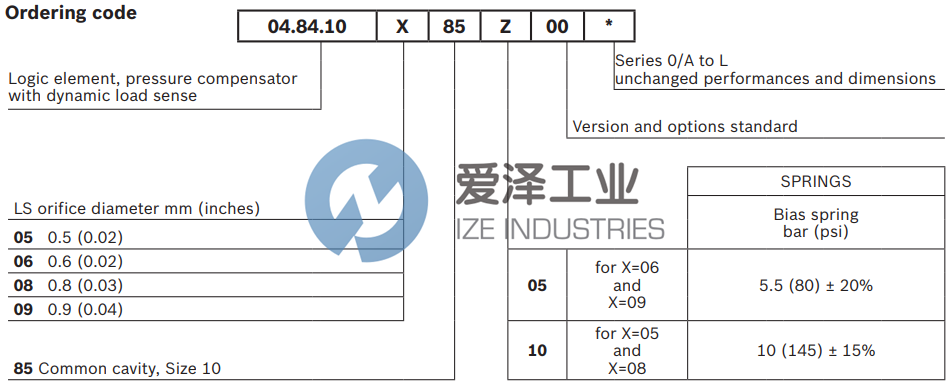 REXROTH阀048410088510000 R930001196 天生赢家凯发一触即发工业ize-industries (2).png