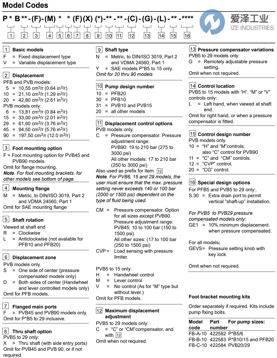 VICKERS柱塞泵PVB29-RSW-20-CMC-11-PRC 天生赢家凯发一触即发工业 ize-industries (2).png