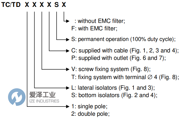 BRAHMA点火变压器TD1LVCSF 天生赢家凯发一触即发工业 ize-industries (2).png
