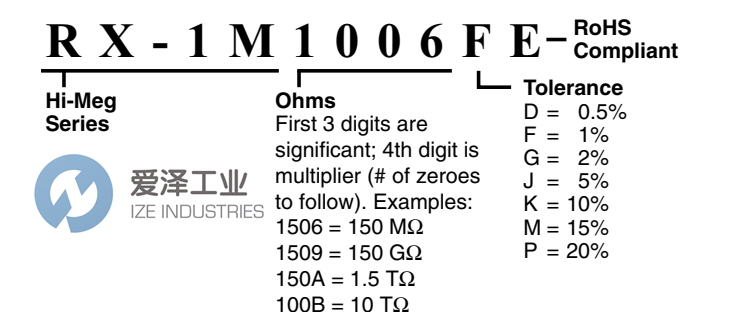 OHMITE电阻RX-1M1008P 天生赢家凯发一触即发工业 ize-industries (2).png