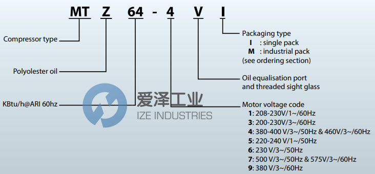DANFOSS空调压缩机MTZ22-4 天生赢家凯发一触即发工业 ize-industries (2).png