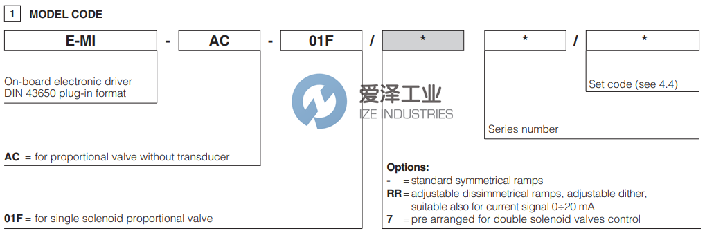 ATOS驱动器E-MI-AC-01F 天生赢家凯发一触即发工业 ize-industries (2).png