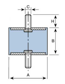 AMC-Mecanocaucho防振支架120172 天生赢家凯发一触即发工业 izeindustries(1).png