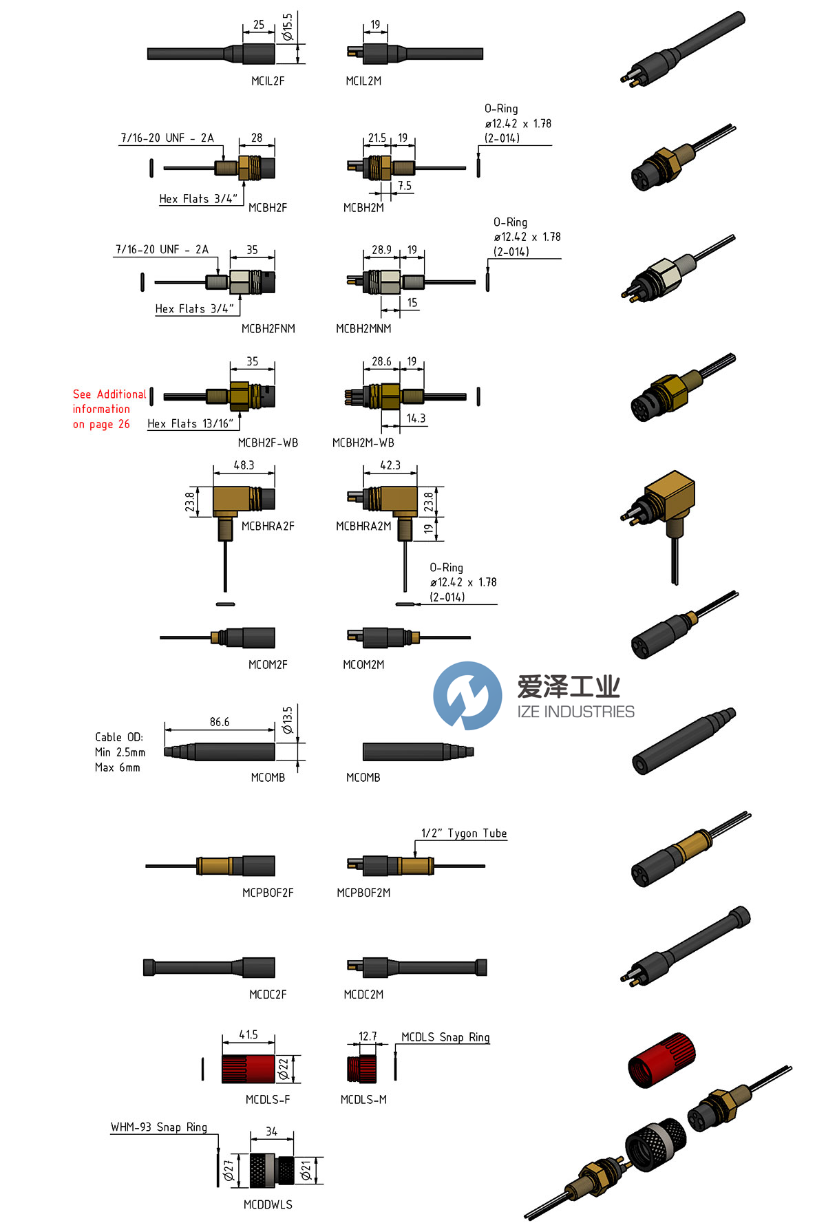SUBCONN水密连接器MCBH8F 天生赢家凯发一触即发工业ize-industries (2).png