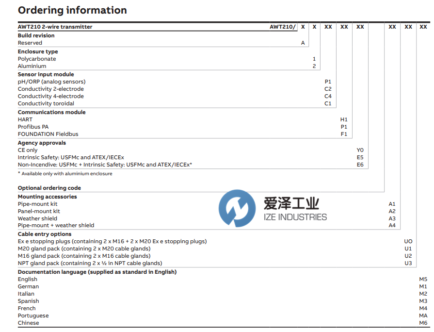 ABB分析仪用变送器AWT210系列 天生赢家凯发一触即发工业 izeindustries.png