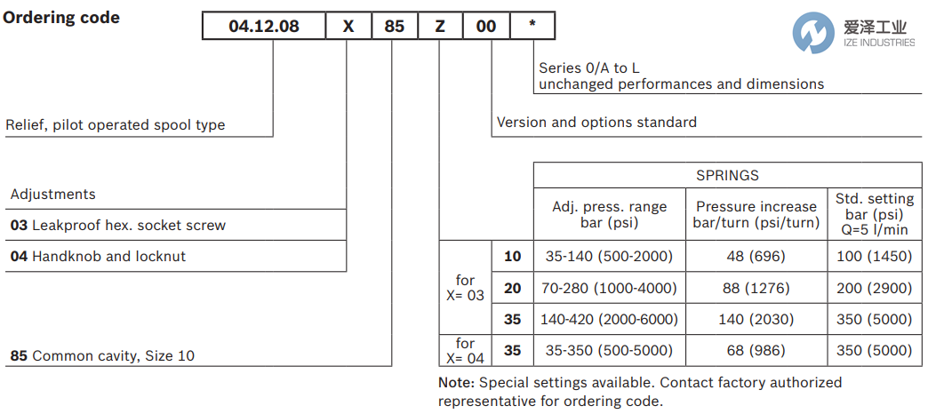 REXROTH OIL CONTROL阀VSPN-10A系列 天生赢家凯发一触即发工业ize-industries (3).png