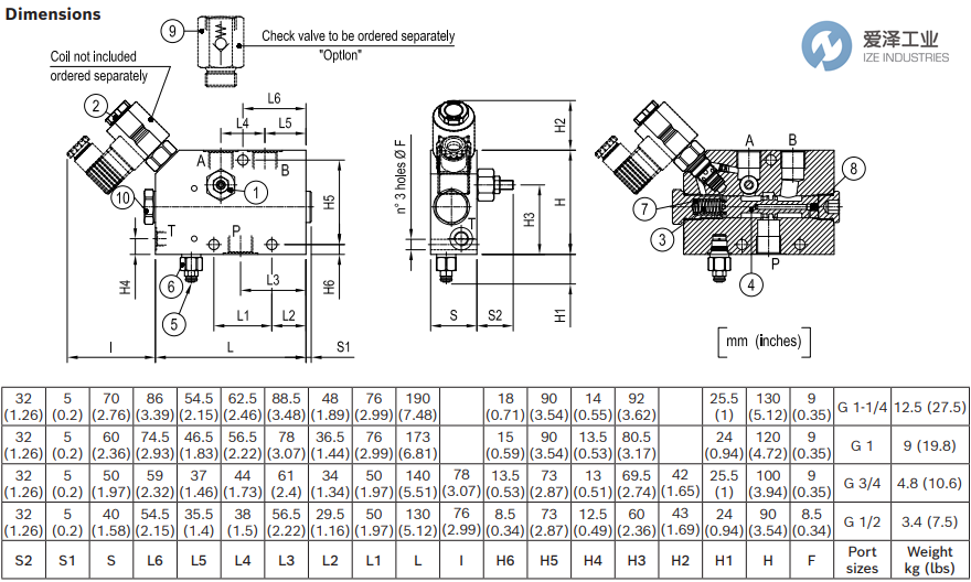 REXROTH OIL CONTROL阀0M432080032000D R930067636 天生赢家凯发一触即发工业 ize-industries (3).png