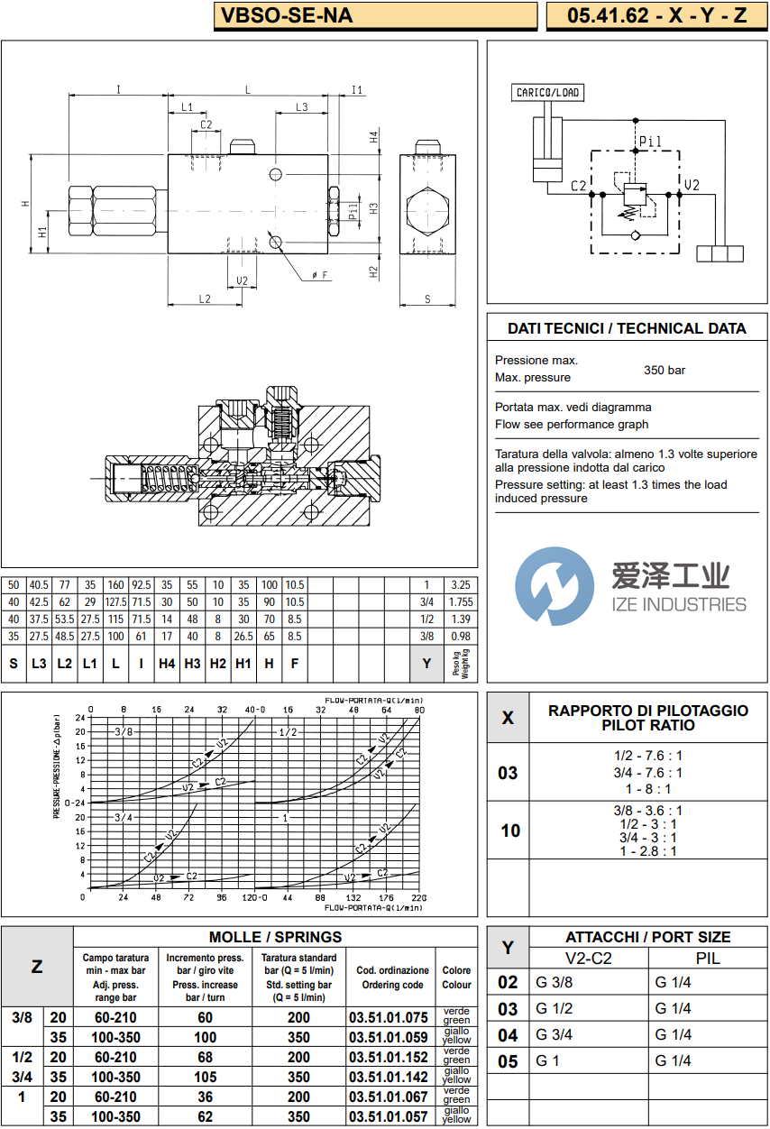 REXROTH OIL CONTROL阀05416203043500C R930007399 天生赢家凯发一触即发工业 ize-industries (2).png
