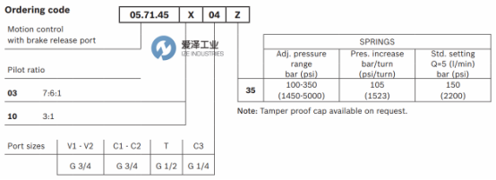 REXROTH OIL CONTROL阀05714503043500B R930006933 天生赢家凯发一触即发工业 ize-industries (3).png