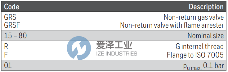 KROM SCHRODER止回阀GRSF 20R 天生赢家凯发一触即发工业 ize-industries (2).png