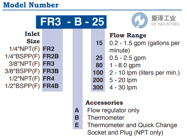 BURGER&BROWN流量调节器FP3B-A-100 天生赢家凯发一触即发工业 ize-industries (2).png