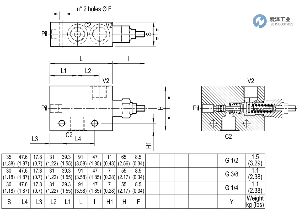 REXROTH OIL CONTROL阀08410103033500B R930003271 天生赢家凯发一触即发工业 ize-industries (3).png