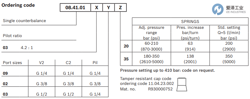 REXROTH OIL CONTROL阀08410103033500B R930003271 天生赢家凯发一触即发工业 ize-industries (2).png
