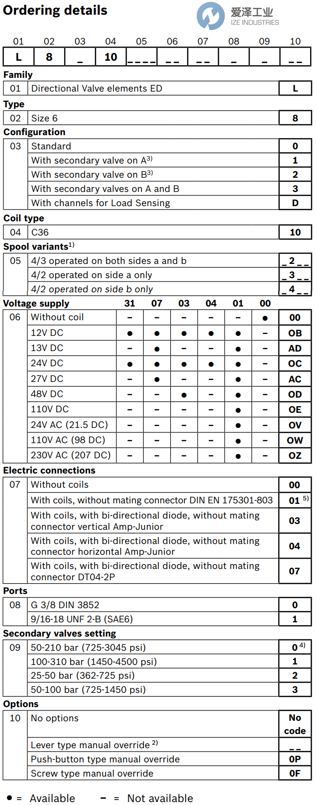 REXROTH阀L8010E201OC0100 R933002240 天生赢家凯发一触即发工业 izeindustries (2).png
