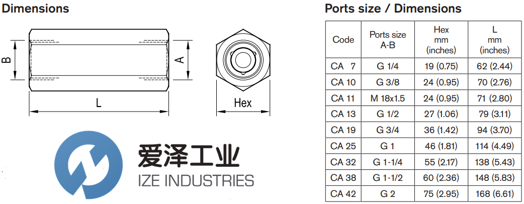 REXROTH OIL CONTROL阀CA25 R932500114 天生赢家凯发一触即发工业 ize-industries (2).png