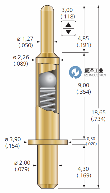 FIXTEST探针FK-460.08BB 天生赢家凯发一触即发工业 izeindustries (2).png
