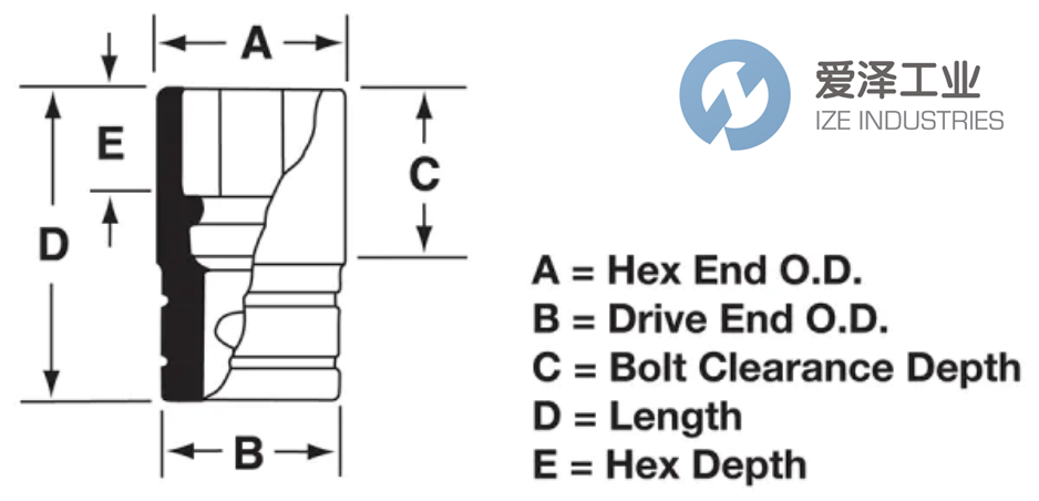 SNAP-ON套筒F281 38 x 78 天生赢家凯发一触即发工业 ize-industries (2).png