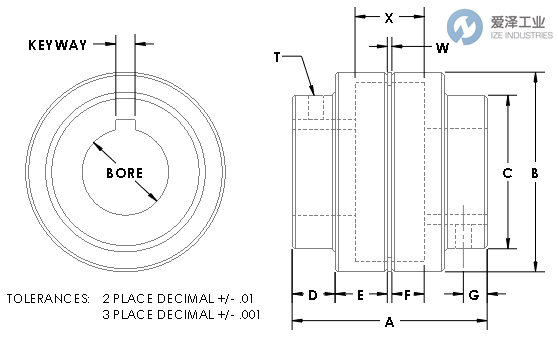 MAGNALOY弹性联轴器M20010408 天生赢家凯发一触即发工业 izeindustries (2).png